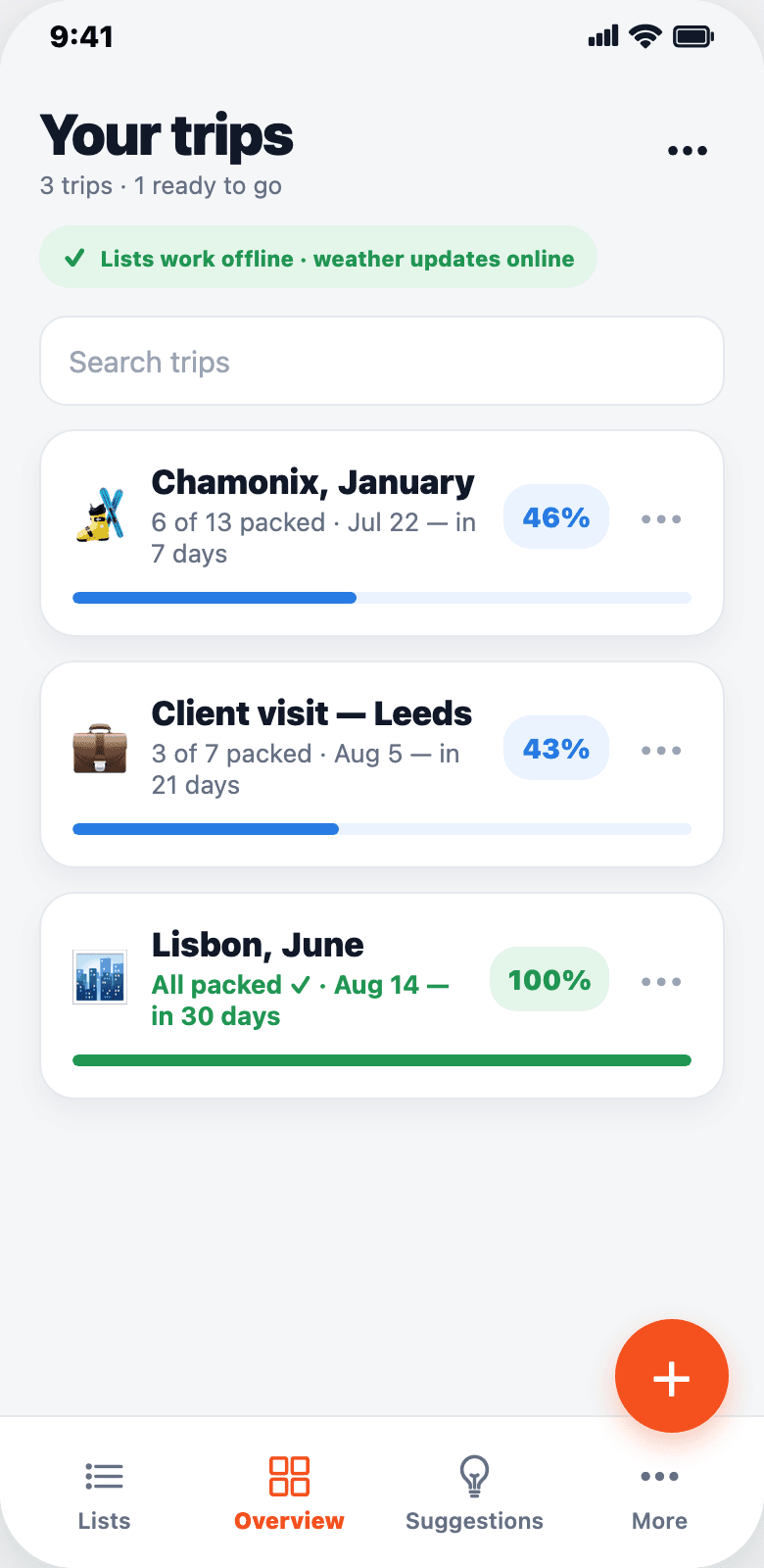 PackLight app — upcoming trips overview with offline status
